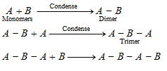 1448_Step growth or condensation polymerisation.png